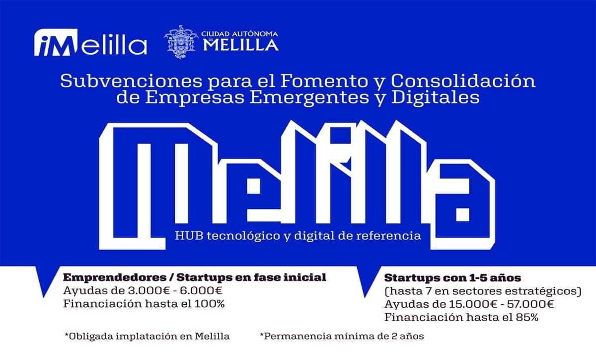 Ayudas de hasta 57.000 euros para startups y empresas digitales en Melilla
